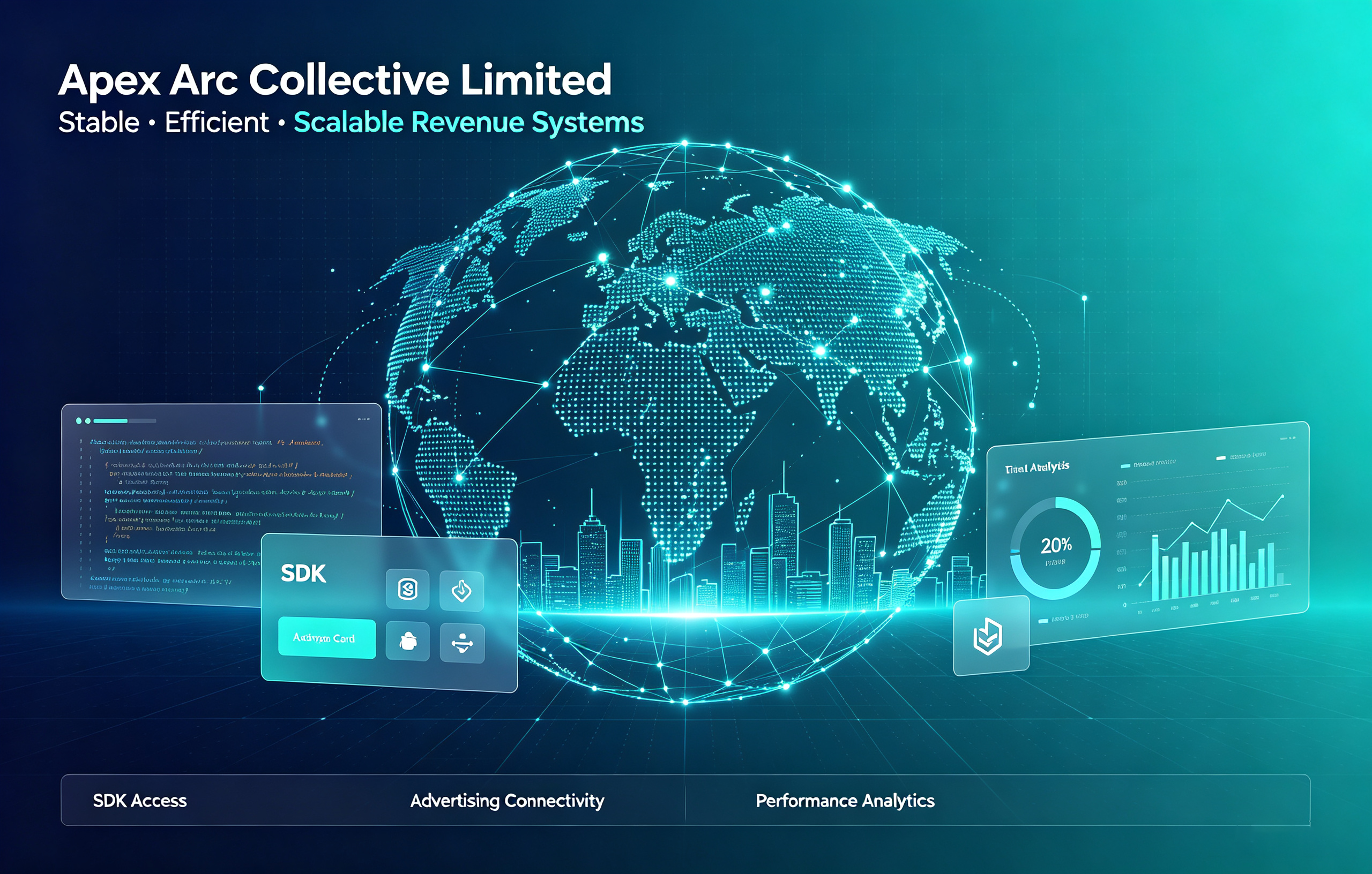 Global monetization infrastructure flow from traffic to SDK, ad exchange, analytics, and revenue