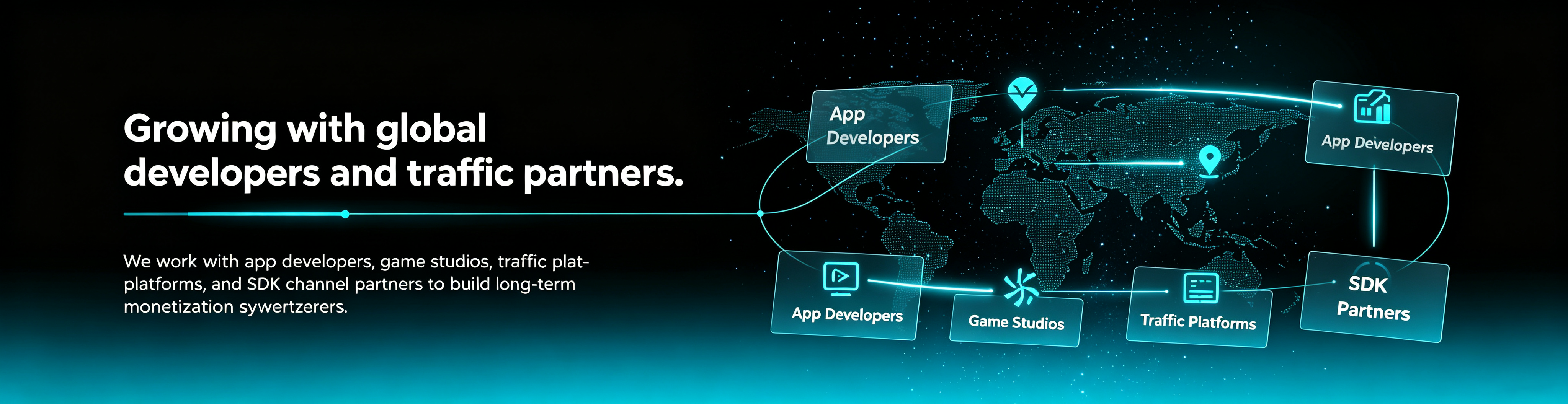 Partner ecosystem connecting apps, games, ad demand, analytics, and SDK channels